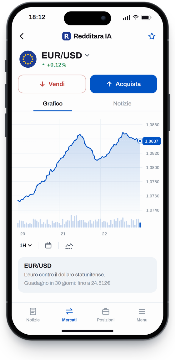 L'app Ferlusio IA sullo smartphone